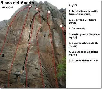 La Cuadra Nyaraló *